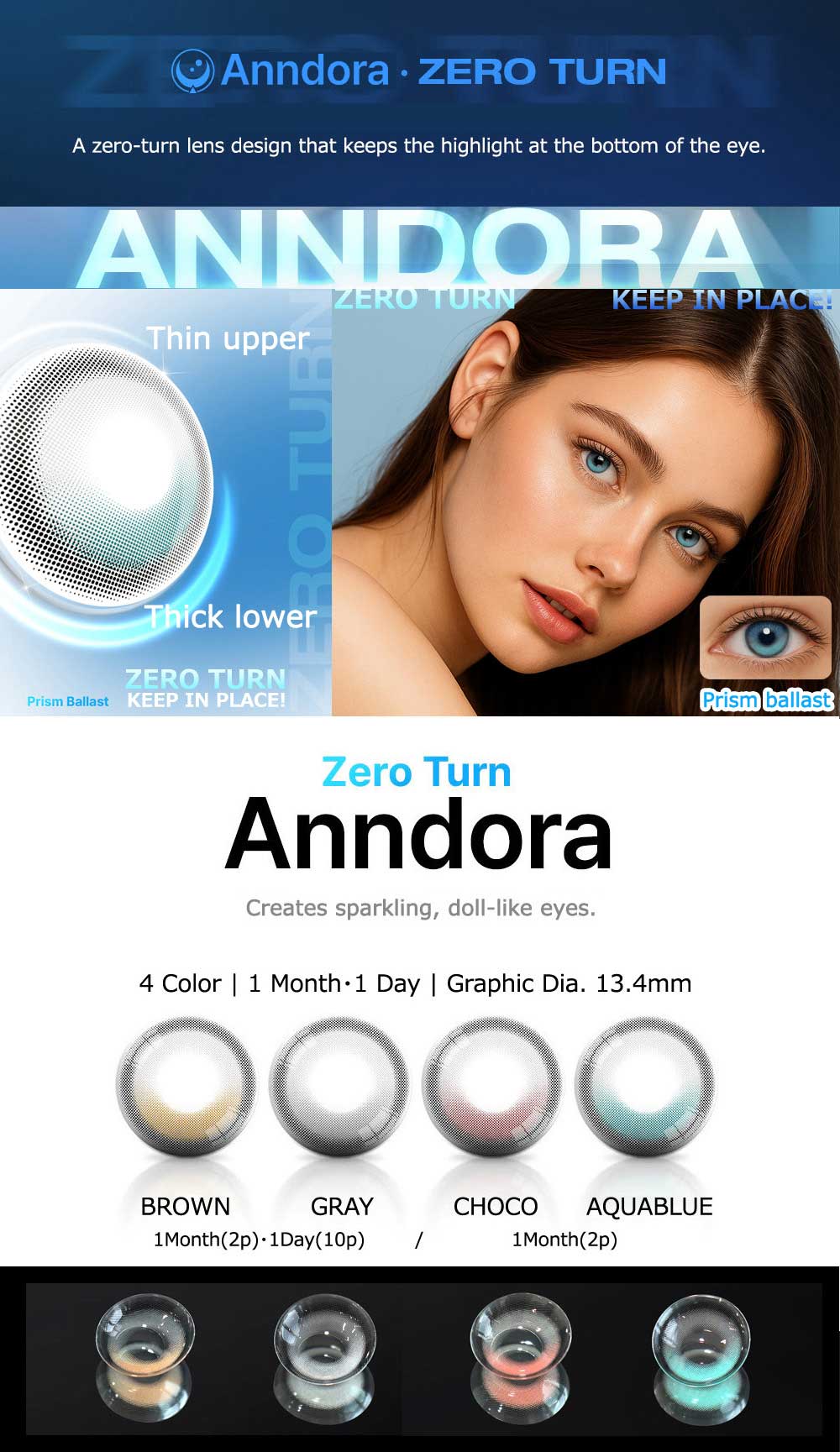 ZERO TURN ANNDORA