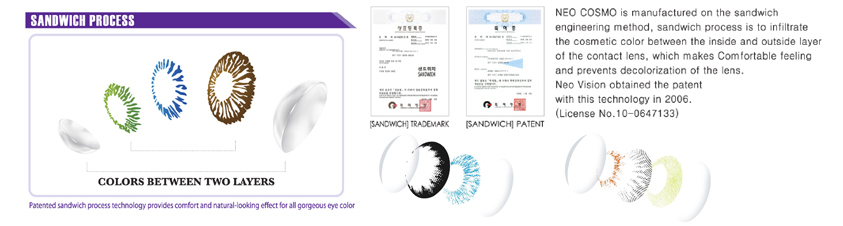 Korean Color Contact 5