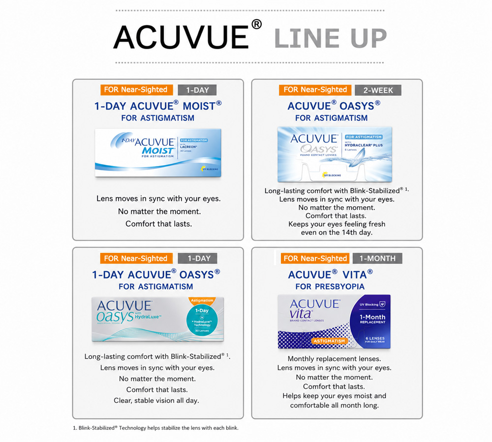 [1-Day] ACUVUE Moist Clear (90pcs)