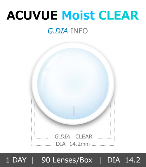 [1-Day] ACUVUE Moist Clear (90pcs)4