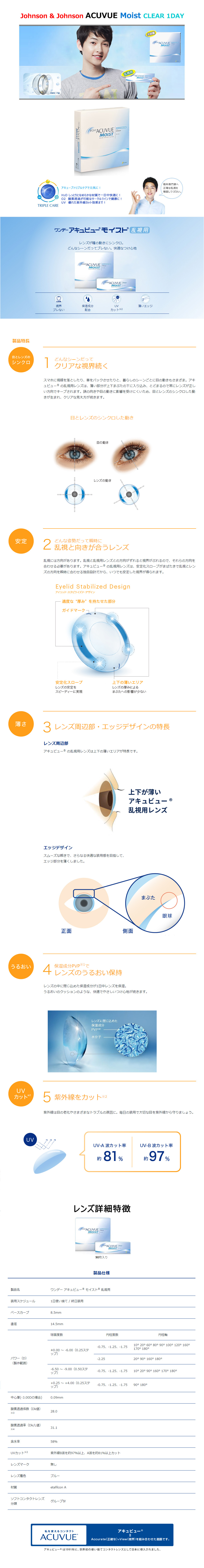 [Toric/1-Day] ACUVUE Moist Toric CLEAR (90pcs)
