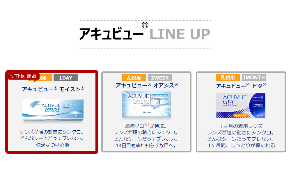 [Toric/1-Day] ACUVUE Moist Toric CLEAR (90pcs)