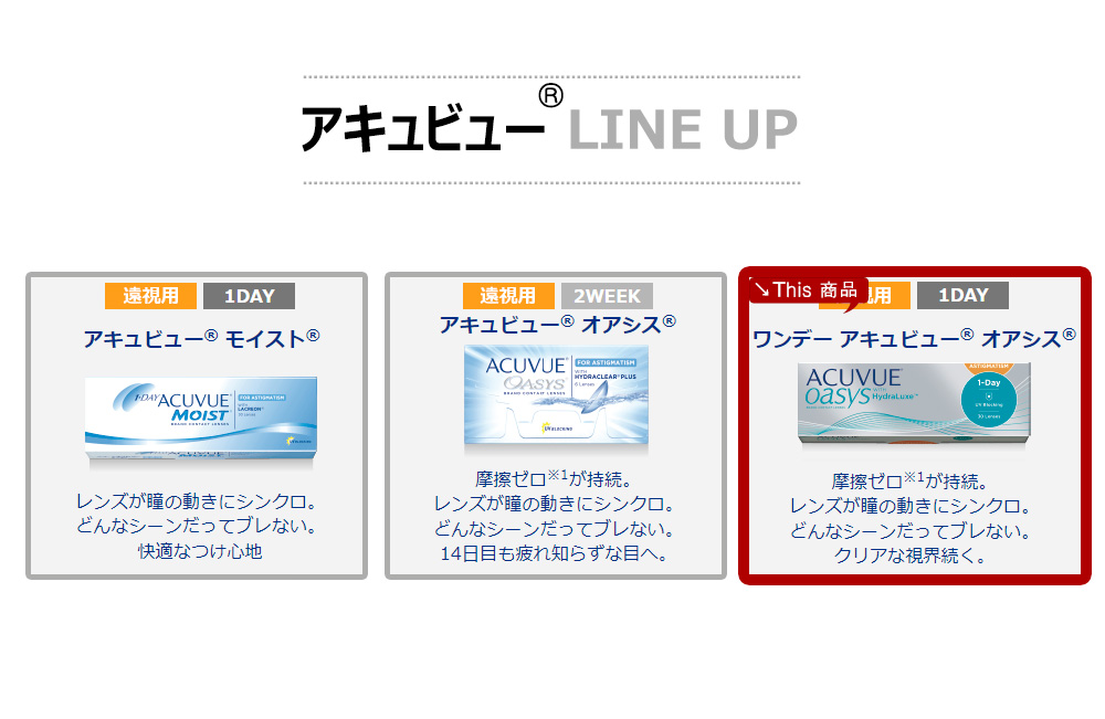 [Hyperopia/1-Day] ACUVUE Oasys Clear (30pcs)