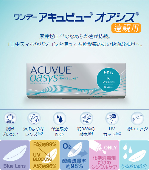[Hyperopia/1-Day] ACUVUE Oasys Clear (30pcs)2