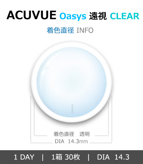 [Hyperopia/1-Day] ACUVUE Oasys Clear (30pcs)4