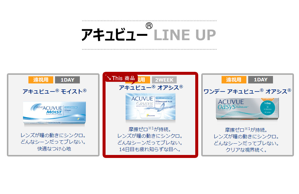 [Hyperopia/2-Weeks] ACUVUE Oasys Clear (6pcs)
