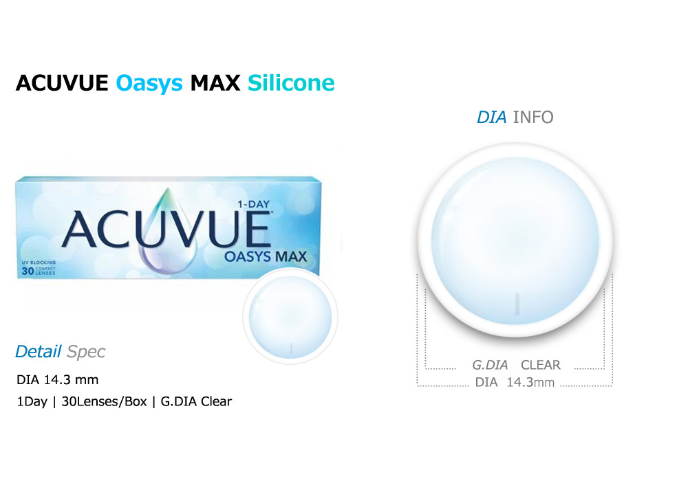 [1-Day] ACUVUE Oasys MAX Silicone (30pcs)