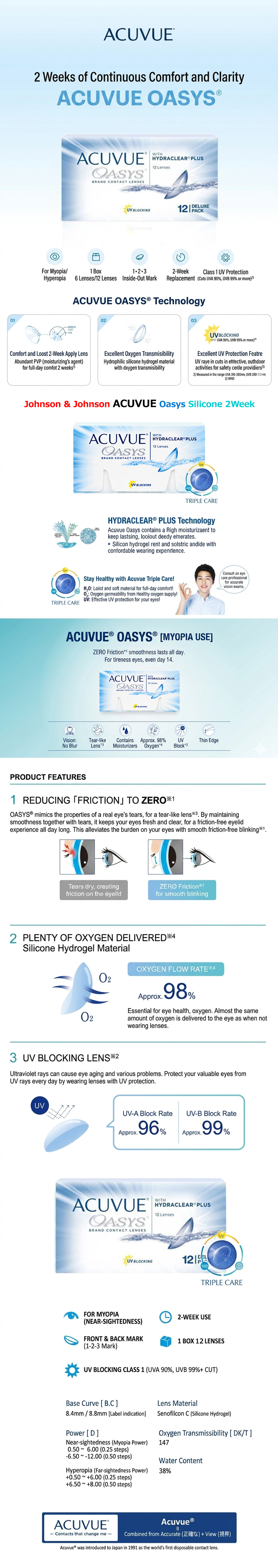 [2-Weeks] ACUVUE Oasys Silicone (12pcs)