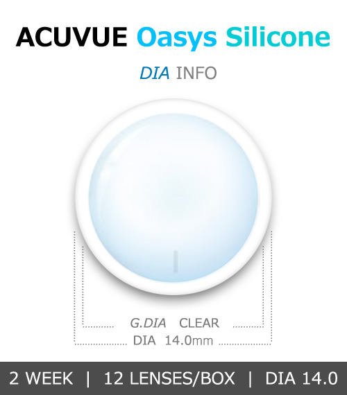 [2-Weeks] ACUVUE Oasys Silicone (12pcs)4