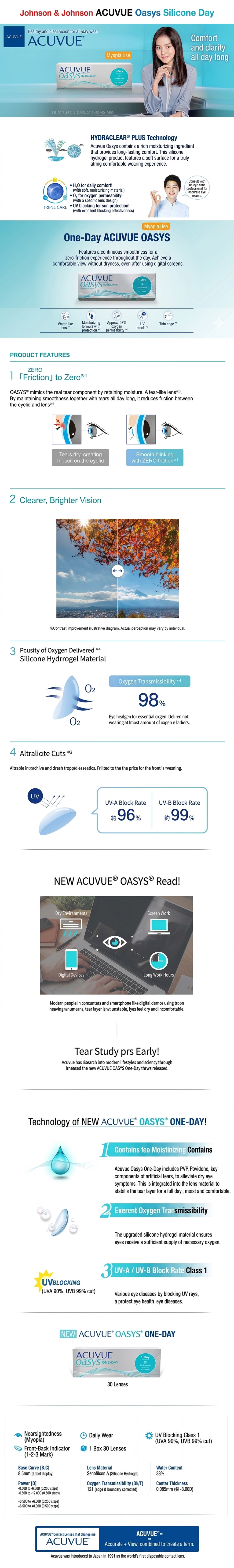 [1-Day] ACUVUE Oasys Silicone (30pcs)