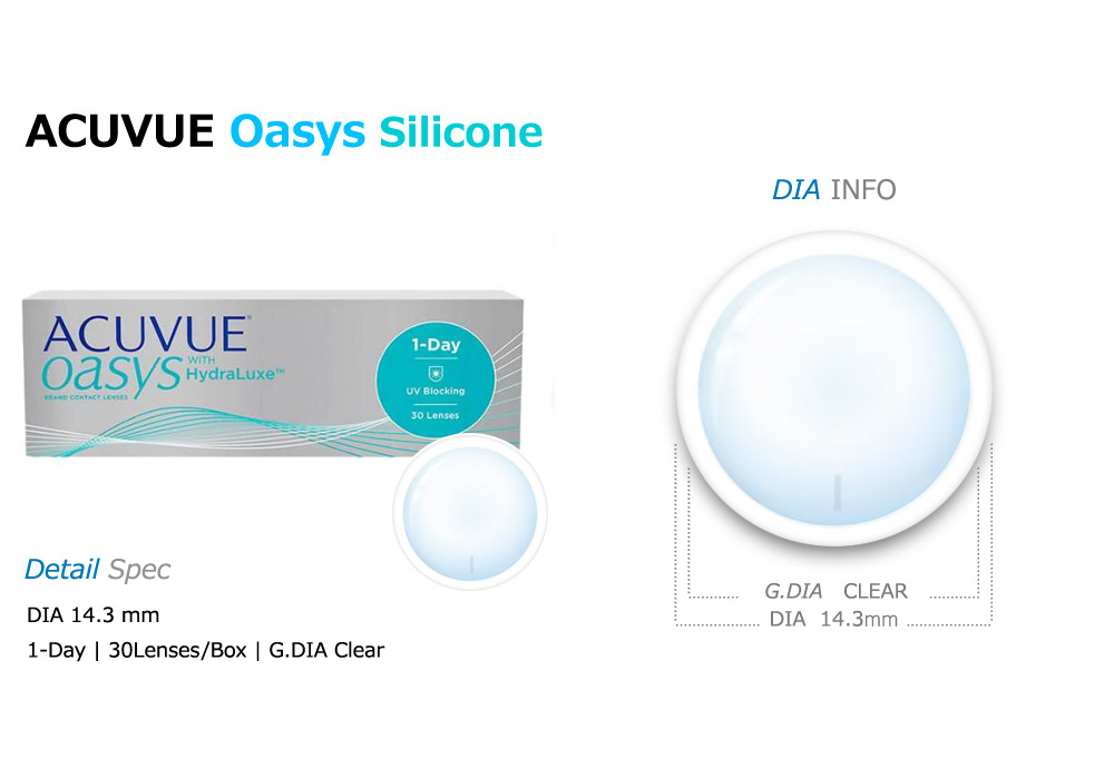 [1-Day] ACUVUE Oasys Silicone (30pcs)