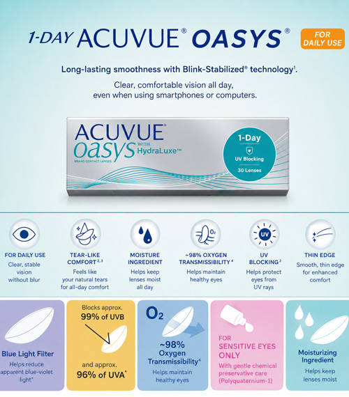 [1-Day] ACUVUE Oasys Silicone (30pcs)3