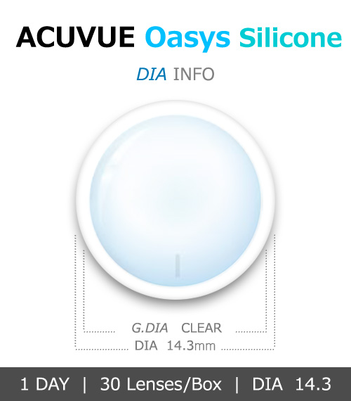 [1-Day] ACUVUE Oasys Silicone (30pcs)4