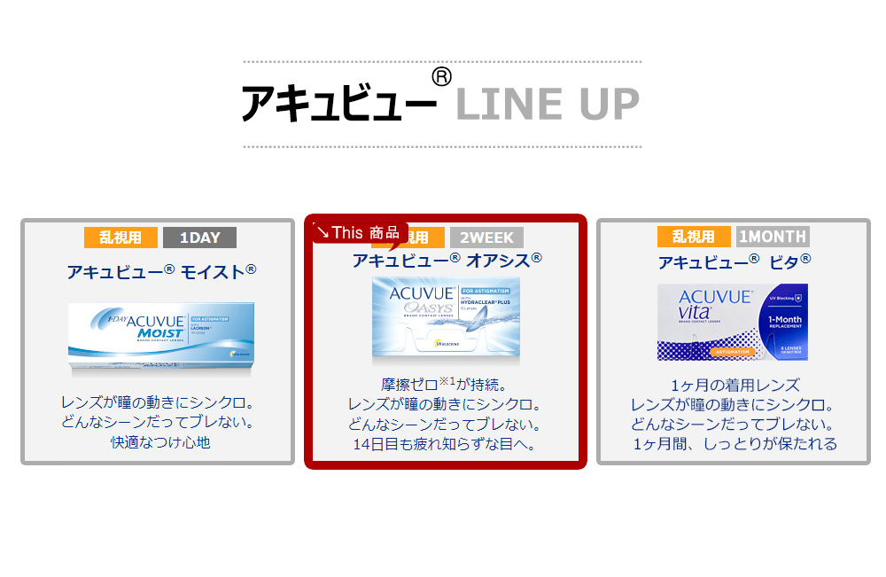 [Toric/2-Weeks] ACUVUE Oasys 2Weekly Toric Silicone (6pcs)