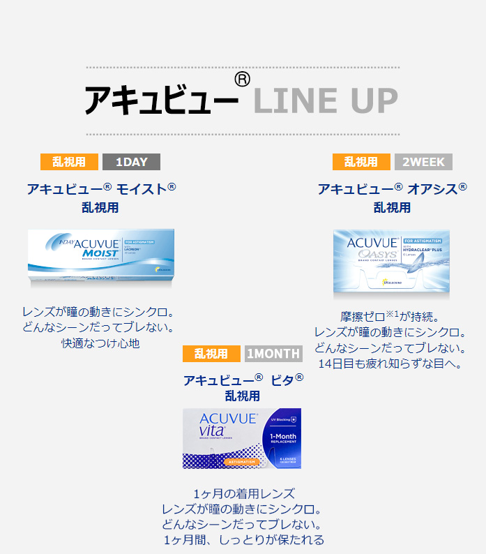 [Toric/2-Weeks] ACUVUE Oasys 2Weekly Toric Silicone (6pcs)5