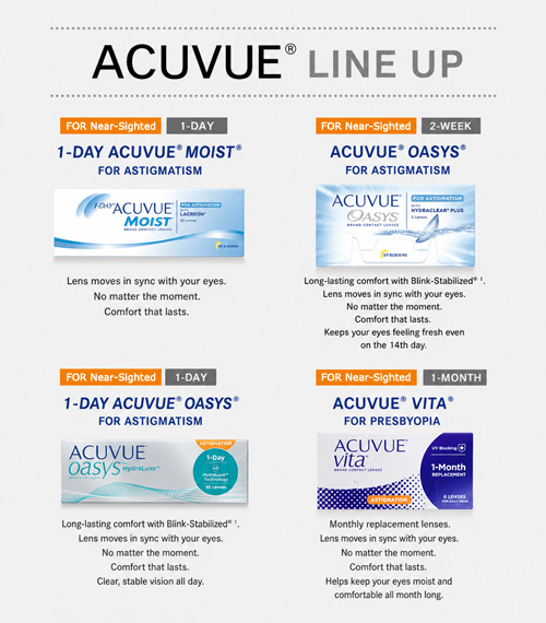[1-Month] ACUVUE VITA Silicone (6pcs)5