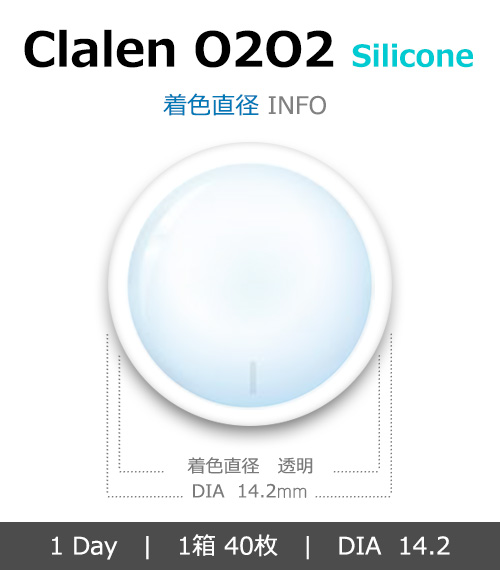 [1-Day] Clalen O2O2 Silicone Clear (40pcs)4