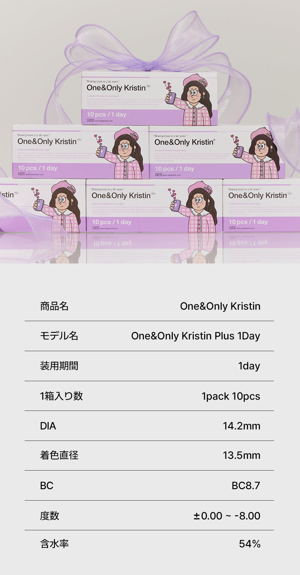 [1-Day] One&Only Kristin Plus Gray (10pcs)・HapaKristin