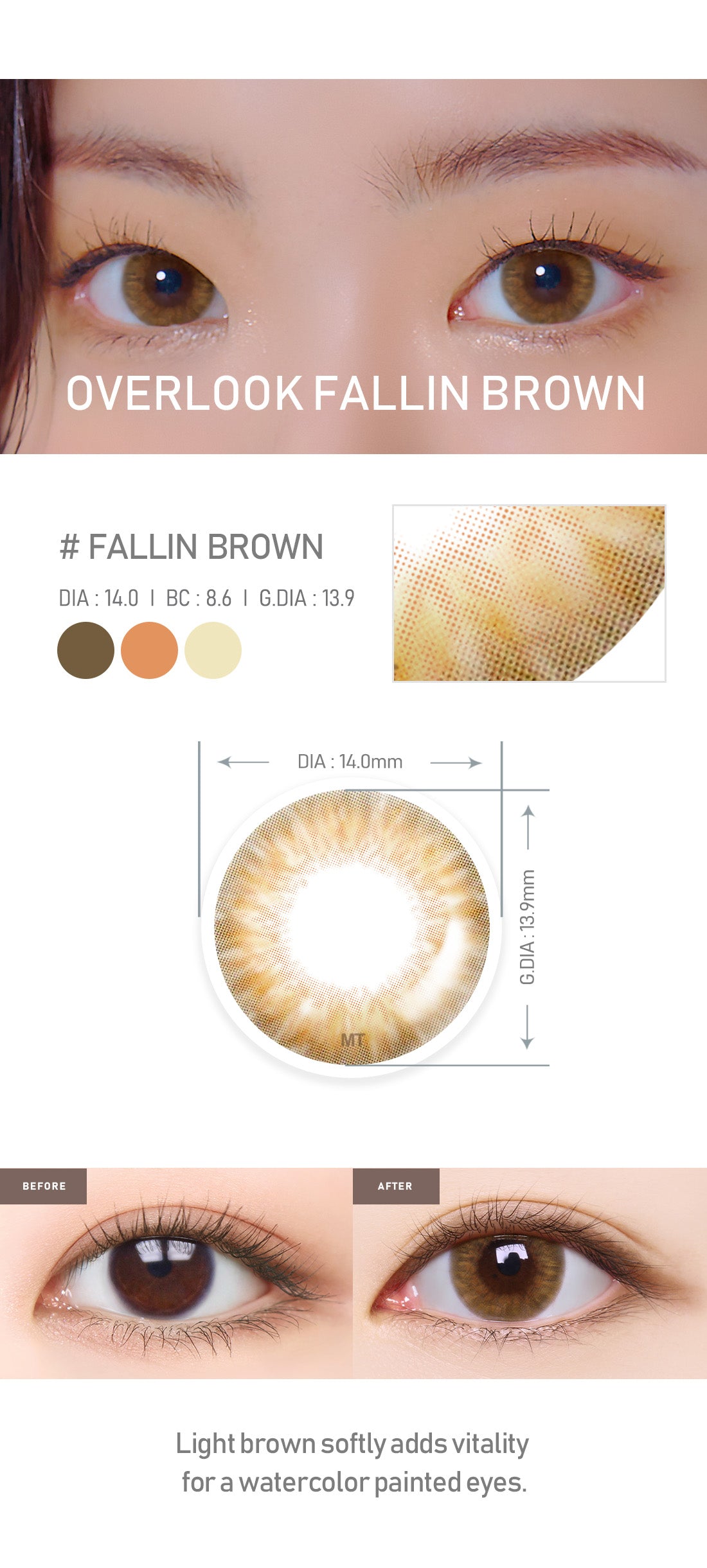 [Select Period] Torica Fallin Brown