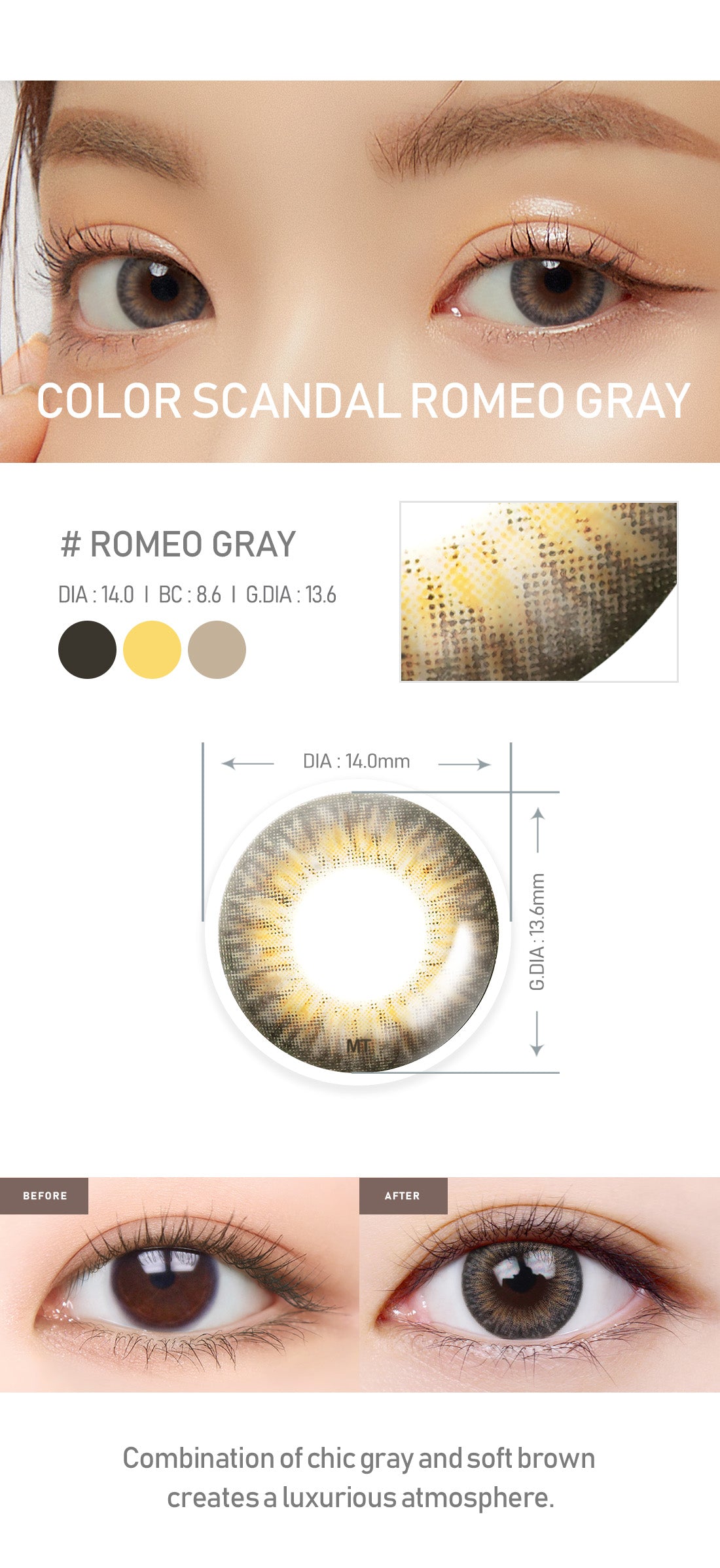 [Select Period] Torica Romeo Gray
