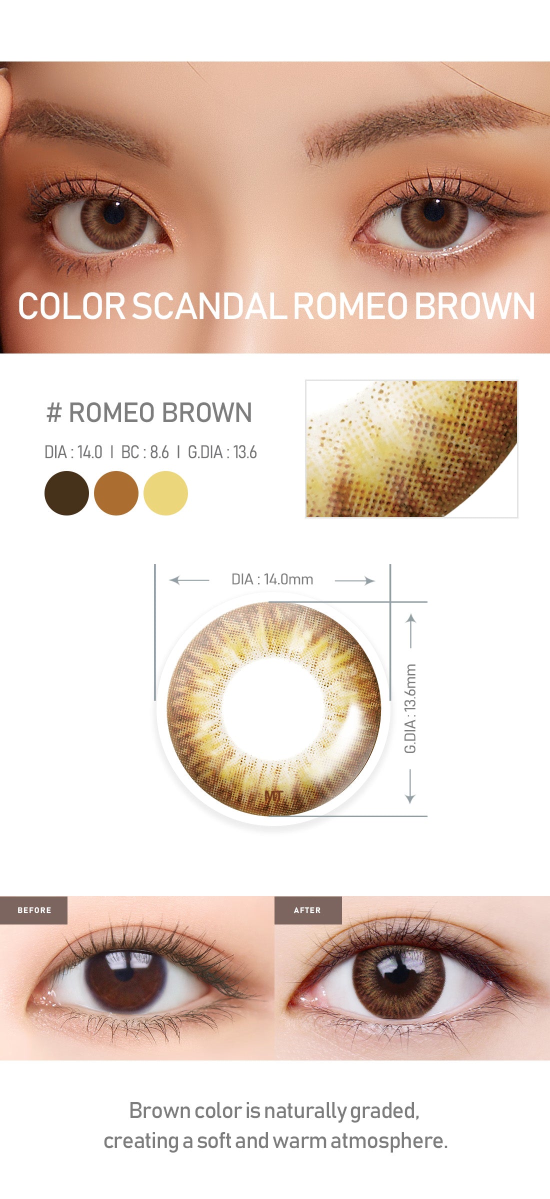 [Toric/Select Period] Torica Romeo Brown