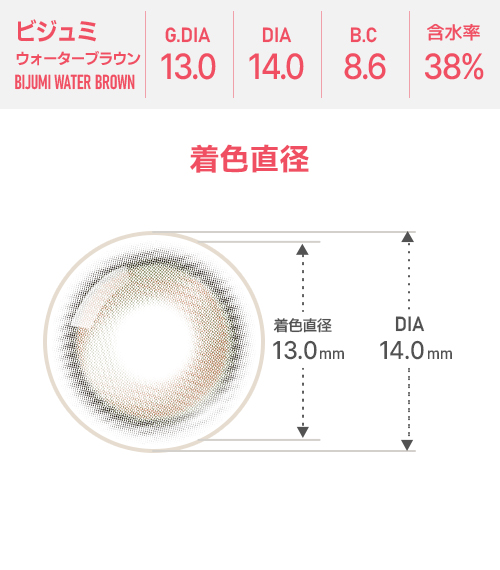 [Toric/Select Period] Toricme・Bijumi Water Brown4