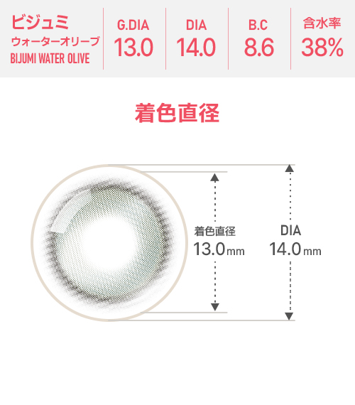 [Select Period] Pickme・Bijumi Water Olive4