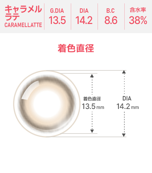 [Toric/Select Period] Toricme・Prime Caramel Latte4
