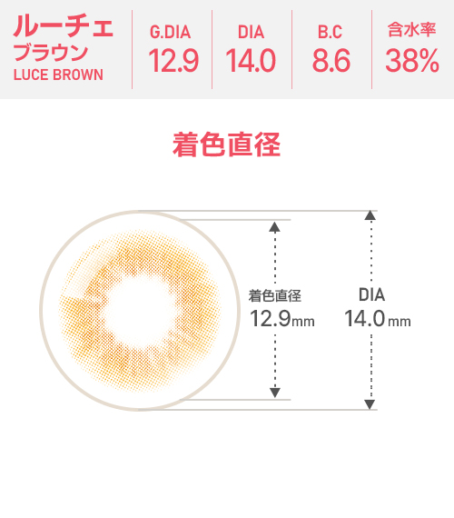 [Toric/Select Period] Toricme・Luce Brown4