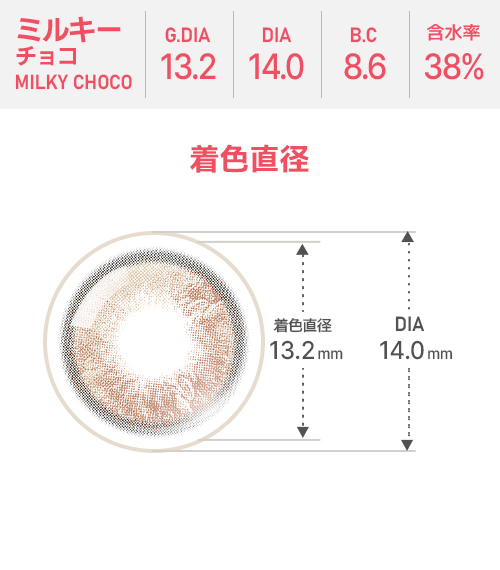 [Select Period] Pickme・Milky Choco4