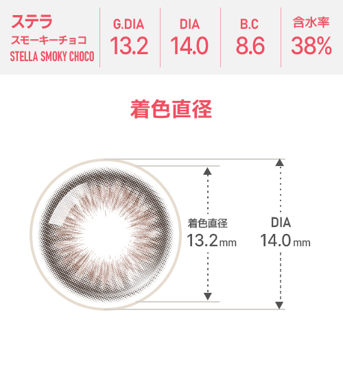 [Select Period] Pickme・Stella Smoky Choco4