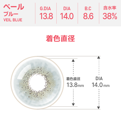 [Select Period] Pickme・Veil Blue4
